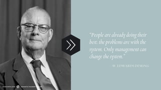 “People are already doing their
best; the problems are with the
system. Only management can
change the system.”
— W. EDWAR...