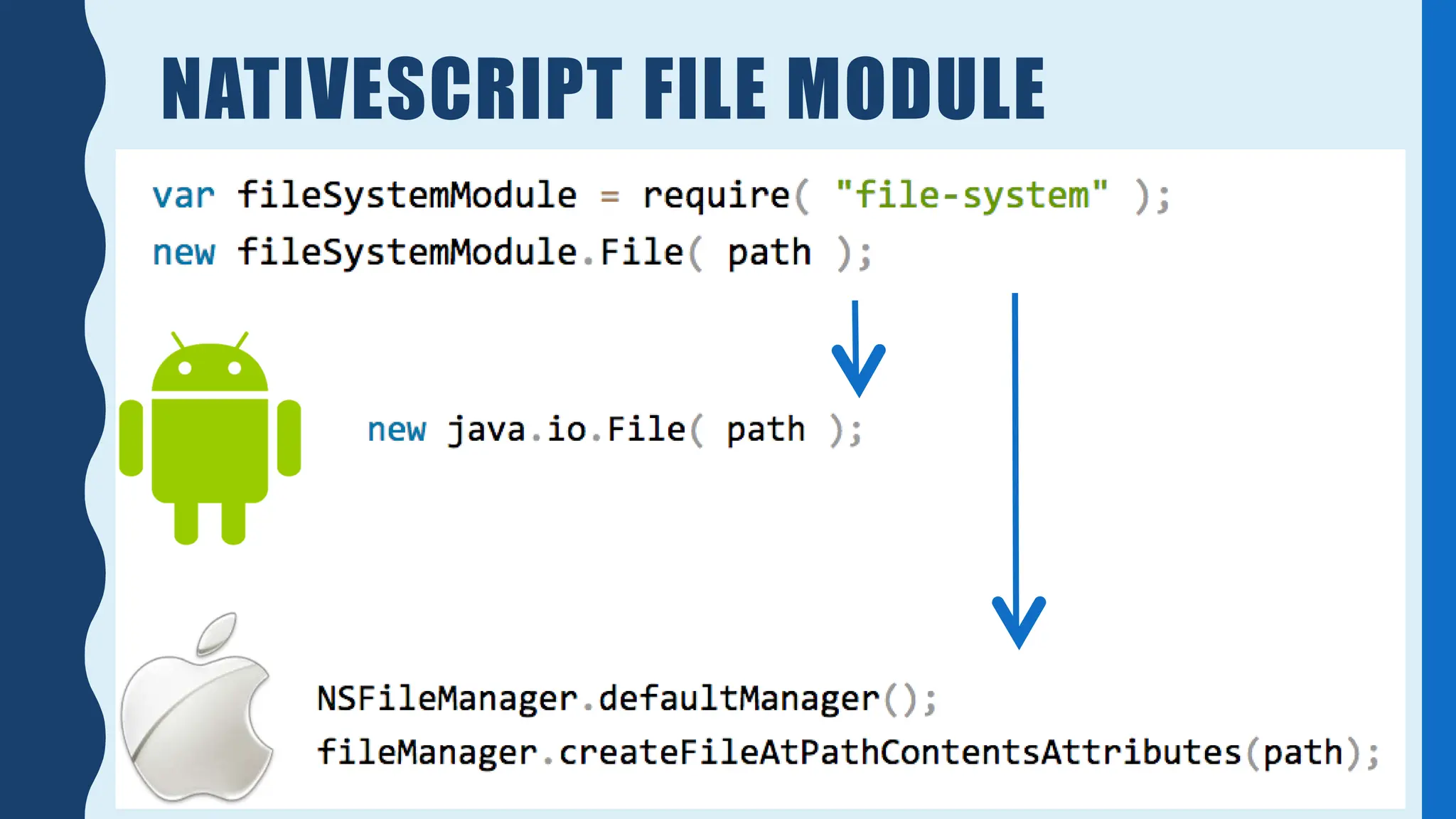 NATIVESCRIPT FILE MODULE
 