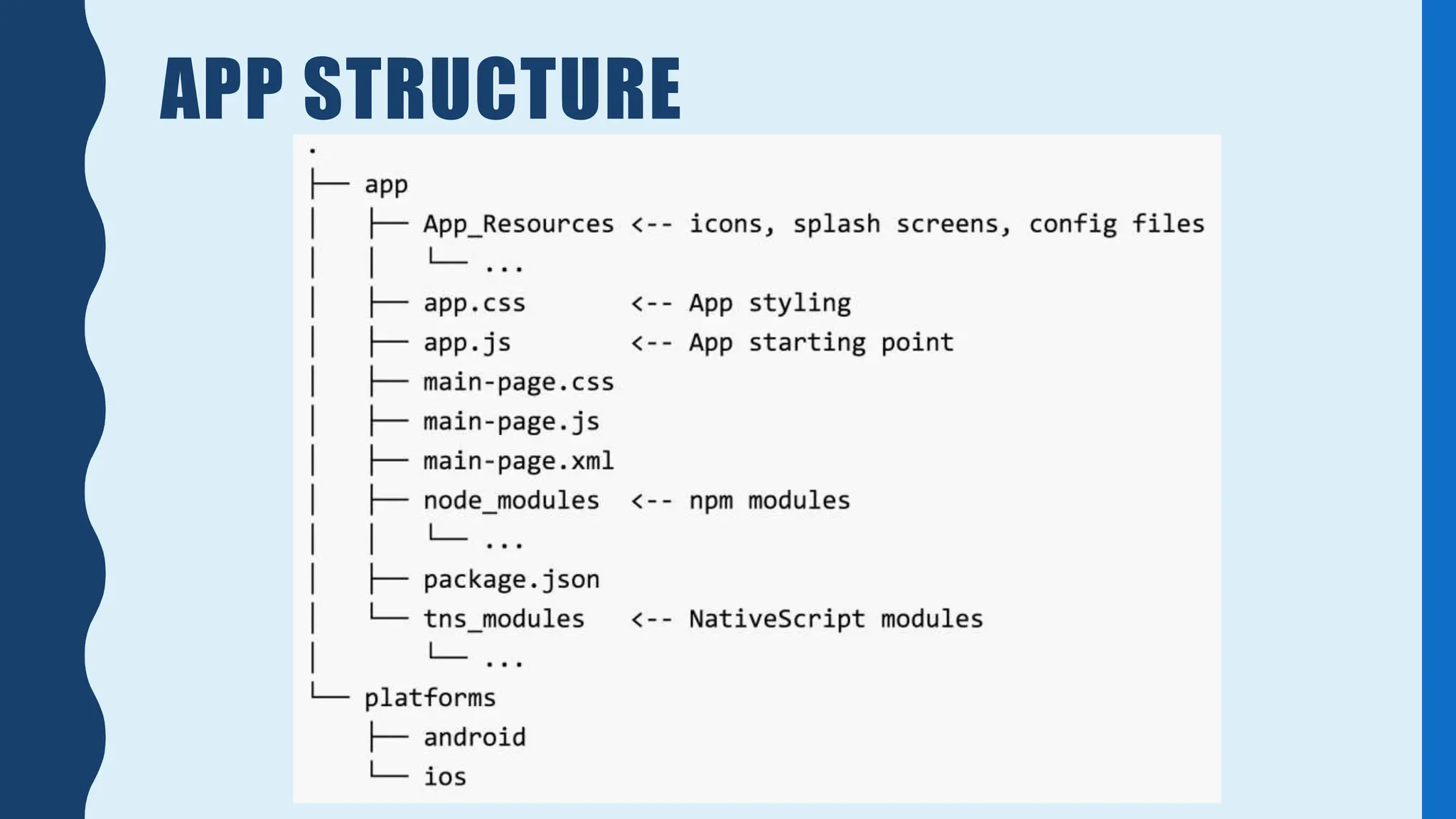 APP STRUCTURE
 