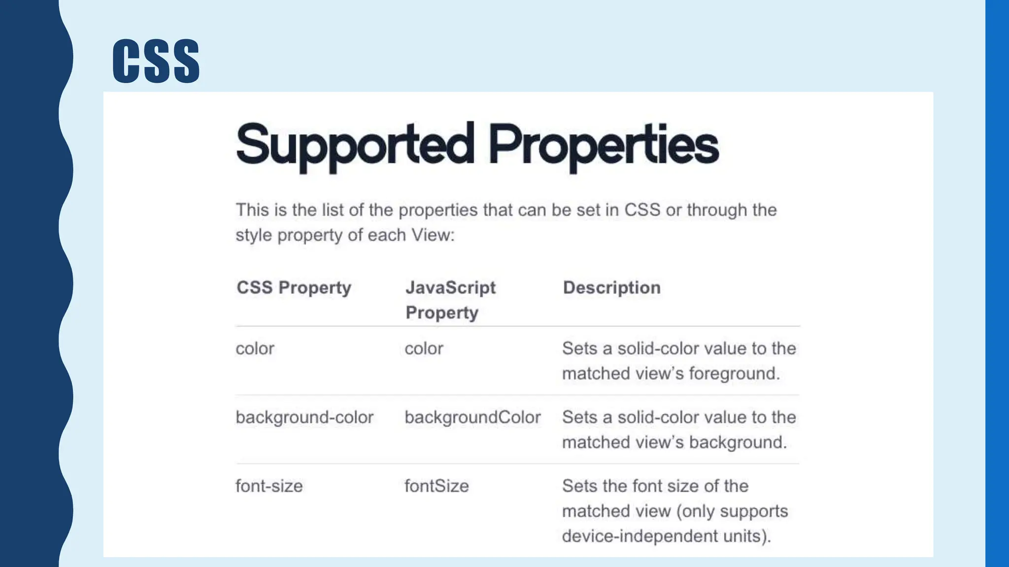 CSS
 