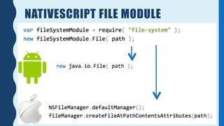 NATIVESCRIPT FILE MODULE
 