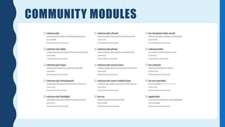 COMMUNITY MODULES
 