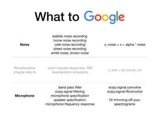 What to Google
Noise
babble noise recording
home noise recording
cafe noise recording
street noise recording
white noise, brown noise
x_noise = x + alpha * noise
Reverberation

(maybe skip it)
room impulse responses, RIR
reverberation simulators
x_wet = np.conv(x, rir)
Microphone
band pass ﬁlter
scipy.signal ﬁltering
microphone speciﬁcation
speaker speciﬁcation
microphone frequency response
scipy.signal.convolve

scipy.signal.ﬀtconvolve

Or trimming-oﬀ your
spectrograms
 
