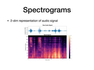 Spectrograms
• 2-dim representation of audio signal
TODO: IMAGE
 