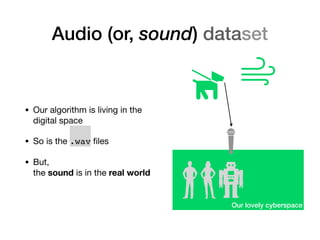Audio (or, sound) dataset
• Our algorithm is living in the
digital space

• So is the .wav ﬁles

• But, 
the sound is in the real world
Our lovely cyberspace
 