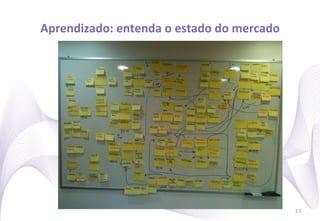 Aprendizado:	
  entenda	
  o	
  estado	
  do	
  mercado	
  




                                                              13
 