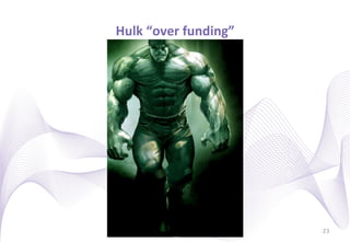 Hulk	
  “over	
  funding”
                        	
  




                               23
 