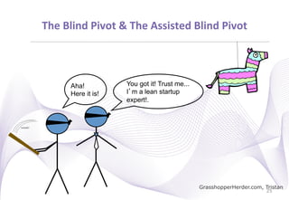 The	
  Blind	
  Pivot	
  &	
  The	
  Assisted	
  Blind	
  Pivot
                                                                        	
  



                   Aha!              You got it! Trust me...
                   Here it is!       I’m a lean startup
                                     expert!.


woosh!!




                                                               GrasshopperHerder.com, Tristan
                                                                                       25
 
