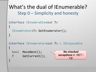 What’s	
  the	
  dual	
  of	
  IEnumerable?	
  

interface	
  IEnumerable<out	
  T>	
  
{	
  
	
  	
  IEnumerator<T>	
  GetEnumerator();	
  
}	
  
	
  
interface	
  IEnumerator<out	
  T>	
  :	
  IDisposable	
  
{	
  
	
  	
  bool	
  	
  MoveNext();	
                 No checked
	
  	
  T	
  	
  	
  	
  	
  GetCurrent();	
   exceptions in .NET /
                                                       C#
}	
  
 