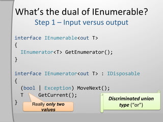 What’s	
  the	
  dual	
  of	
  IEnumerable?	
  

interface	
  IEnumerable<out	
  T>	
  
{	
  
	
  	
  IEnumerator<T>	
  GetEnumerator();	
  
}	
  
	
  
interface	
  IEnumerator<out	
  T>	
  :	
  IDisposable	
  
{	
  
	
  	
  (bool	
  |	
  Exception)	
  MoveNext();	
  
	
  	
  T	
  	
  	
  	
  	
  GetCurrent();	
  
                                               Discriminated	
  union	
  
}	
                  Really only two                type	
  (“or”)	
  
             values
 