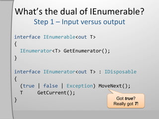 What’s	
  the	
  dual	
  of	
  IEnumerable?	
  

interface	
  IEnumerable<out	
  T>	
  
{	
  
	
  	
  IEnumerator<T>	
  GetEnumerator();	
  
}	
  
	
  
interface	
  IEnumerator<out	
  T>	
  :	
  IDisposable	
  
{	
  
	
  	
  (true	
  |	
  false	
  |	
  Exception)	
  MoveNext();	
  
	
  	
  T	
  	
  	
  	
  	
  GetCurrent();	
  
}	
                                                     Got true?
                                                   Really got T!
 