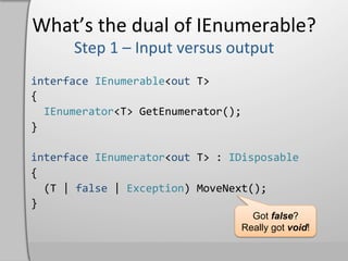 What’s	
  the	
  dual	
  of	
  IEnumerable?	
  

interface	
  IEnumerable<out	
  T>	
  
{	
  
	
  	
  IEnumerator<T>	
  GetEnumerator();	
  
}	
  
	
  
interface	
  IEnumerator<out	
  T>	
  :	
  IDisposable	
  
{	
  
	
  	
  (T	
  |	
  false	
  |	
  Exception)	
  MoveNext();	
  
}	
  
                                                 Got false?
                                               Really got void!
 