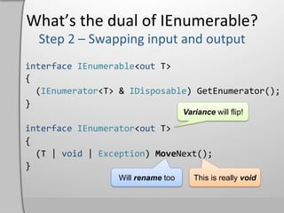 What’s	
  the	
  dual	
  of	
  IEnumerable?	
  

interface	
  IEnumerable<out	
  T>	
  
{	
  
	
  	
  (IEnumerator<T>	
  &	
  IDisposable)	
  GetEnumerator();	
  
}	
  
                                                   Variance will flip!
	
  
interface	
  IEnumerator<out	
  T>	
  
{	
  
	
  	
  (T	
  |	
  void	
  |	
  Exception)	
  MoveNext();	
  
}	
  
                         Will rename too     This is really void
 