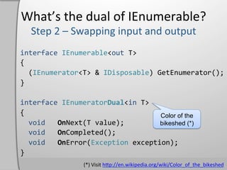 What’s	
  the	
  dual	
  of	
  IEnumerable?	
  

interface	
  IEnumerable<out	
  T>	
  
{	
  
	
  	
  (IEnumerator<T>	
  &	
  IDisposable)	
  GetEnumerator();	
  
}	
  
	
  
interface	
  IEnumeratorDual<in	
  T>	
  
{	
                                                 Color of the
	
  	
  void	
  	
  	
  OnNext(T	
  value);	
       bikeshed (*)
	
  	
  void	
  	
  	
  OnCompleted();	
  
	
  	
  void	
  	
  	
  OnError(Exception	
  exception);	
  
}	
  
                    (*)	
  Visit	
  h^p://en.wikipedia.org/wiki/Color_of_the_bikeshed	
  
 