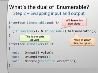 What’s	
  the	
  dual	
  of	
  IEnumerable?	
  

                                           Will leave this
interface	
  IEnumerable<out	
  T>	
        part alone
{	
  
	
  	
  (IEnumerator<T>	
  &	
  IDisposable)	
  GetEnumerator();	
  
}	
                     This is the data
	
                          source                    Need to patch
interface	
  IObserver<in	
  T>	
                     this one up too
{	
  
	
  	
  void	
  	
  	
  OnNext(T	
  value);	
  
	
  	
  void	
  	
  	
  OnCompleted();	
  
	
  	
  void	
  	
  	
  OnError(Exception	
  exception);	
  
}	
  
 