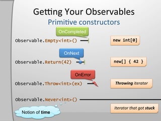 Geeng	
  Your	
  Observables	
  
                 OnCompleted
          .Empty<int>()           new	
  int[0]	
  

                   OnNext
          .Return(42)             new[]	
  {	
  42	
  }	
  

                        OnError
         .Throw<int>(ex)           Throwing	
  iterator	
  


          .Never<int>()
                                  Iterator	
  that	
  got	
  stuck	
  
Notion of time
 