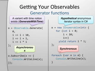 Geeng	
  Your	
  Observables	
  
    A variant with time notion                   Hypothetical anonymous
   exists (GenerateWithTime)                       iterator syntax in C#

o	
  =	
  Observable.Generate(	
              new IEnumerable int
	
  	
  	
  0,	
                             for int
	
  	
  	
  i	
  =>	
  i	
  <	
  10,	
  
	
  	
  	
  i	
  =>	
  i	
  +	
  1,	
  
	
  	
  	
  i	
  =>	
  i	
  *	
  i	
           yield	
  return	
  
);	
  
                  Asynchronou
                                                Synchronous
                             s
o.Subscribe(x	
  =>	
  {	
                 foreach var       in
	
  	
  	
  Console.WriteLine(x);	
           Console
});	
  
 