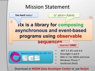 Mission	
  Statement	
  
Too	
  hard	
  today!	
                     (!  ◦  ")(#)  =  !("(#))



 Rx is a library for composing
asynchronous and event-based
  programs using observable
           sequences.
                                                   Queries?	
  LINQ?	
  

                                              •    .NET	
  3.5	
  SP1	
  and	
  4.0	
  
                                              •    Silverlight	
  3	
  and	
  4	
  
                                              •    XNA	
  3.1	
  for	
  XBOX	
  and	
  Zune	
  
                                              •    Windows	
  Phone	
  7	
  
                                              •    JavaScript	
  (RxJS)	
  

                       MSDN	
  Data	
  Developer	
  Center	
                    NuGet	
  
 