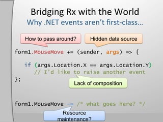 Bridging	
  Rx	
  with	
  the	
  World	
  

     How to pass around?     Hidden data source

form1.MouseMove += (sender, args) => {

     if (args.Location.X == args.Location.Y)
        // I’d like to raise another event
};
                       Lack of composition


form1.MouseMove -= /* what goes here? */
                  Resource
                 maintenance?
 