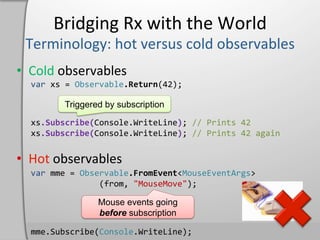 Bridging	
  Rx	
  with	
  the	
  World	
  

•  Cold	
  observables	
  
       var	
         Observable.Return

                   Triggered by subscription
	
  
          .Subscribe(                          )   //	
  Prints	
  42	
  
	
        .Subscribe(                          )   //	
  Prints	
  42	
  again	
  


•  Hot	
  observables	
  
       var            Observable.FromEvent MouseEventArgs
                                 "MouseMove"

                           Mouse events going
                           before subscription

                           Console
 