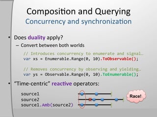 Composi,on	
  and	
  Querying	
  

           duality
    –  Convert	
  between	
  both	
  worlds	
  
        //	
  Introduces	
  concurrency	
  to	
  enumerate	
  and	
  signal…	
  
        var                                         .ToObservable();	
  

        //	
  Removes	
  concurrency	
  by	
  observing	
  and	
  yielding…	
  
        var                                         .ToEnumerable()

•  “Time-­‐centric”	
  reacHve	
  operators:	
  

                                                                      Race!

                  .Amb(              )
 