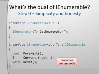 What’s	
  the	
  dual	
  of	
  IEnumerable?	
  

interface	
  IEnumerable<out	
  T>	
  
{	
  
	
  	
  IEnumerator<T>	
  GetEnumerator();	
  
}	
  
	
  
interface	
  IEnumerator<out	
  T>	
  :	
  IDisposable	
  
{	
  
	
  	
  bool	
  	
  MoveNext();	
  
	
  	
  T	
  	
  	
  	
  	
  Current	
  {	
  get;	
  }	
  
                                                            Properties
	
  	
  void	
  	
  Reset();	
                             are methods
}	
  
 