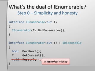 What’s	
  the	
  dual	
  of	
  IEnumerable?	
  

interface	
  IEnumerable<out	
  T>	
  
{	
  
	
  	
  IEnumerator<T>	
  GetEnumerator();	
  
}	
  
	
  
interface	
  IEnumerator<out	
  T>	
  :	
  IDisposable	
  
{	
  
	
  	
  bool	
  	
  MoveNext();	
  
	
  	
  T	
  	
  	
  	
  	
  GetCurrent();	
  
	
  	
  void	
  	
  Reset();	
  
                                          A historical mishap
}	
  
 