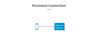 Persistent Connection
Real-time
Delivery
20
 