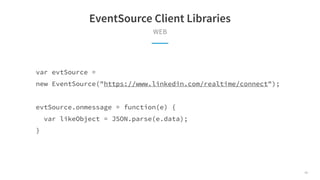 WEB
EventSource Client Libraries
var evtSource =
new EventSource("https://www.linkedin.com/realtime/connect");
evtSource.o...