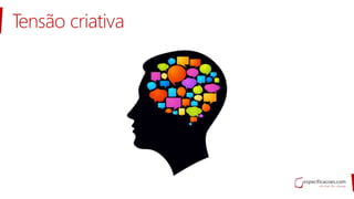 Tensão criativa
 