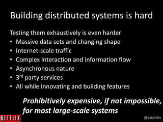 @atseitlin
Building distributed systems is hard
Testing them exhaustively is even harder
• Massive data sets and changing shape
• Internet-scale traffic
• Complex interaction and information flow
• Asynchronous nature
• 3rd party services
• All while innovating and building features
Prohibitively expensive, if not impossible,
for most large-scale systems
 