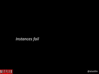 @atseitlin
Instances fail
 