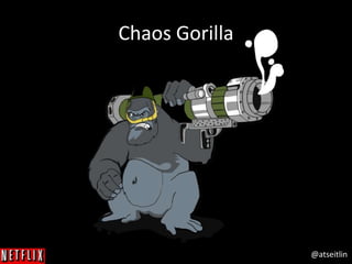 @atseitlin
Chaos Gorilla
 