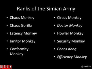 @atseitlin
Ranks of the Simian Army
• Chaos Monkey
• Chaos Gorilla
• Latency Monkey
• Janitor Monkey
• Conformity
Monkey
• Circus Monkey
• Doctor Monkey
• Howler Monkey
• Security Monkey
• Chaos Kong
• Efficiency Monkey
 