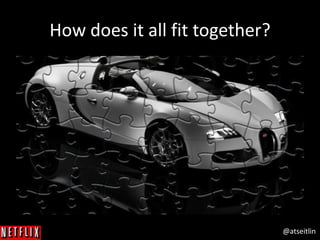 @atseitlin
How does it all fit together?
 