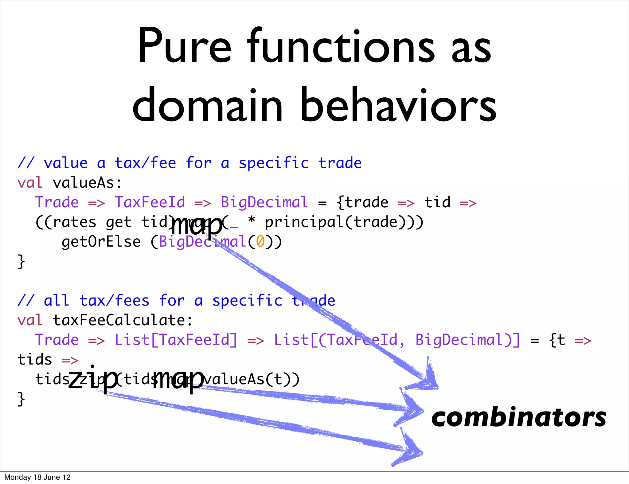 Pure functions as
                      domain behaviors
   // value a tax/fee for a specific trade
   val valueAs:
     Trade => TaxFeeId => BigDecimal = {trade => tid =>
                        map
     ((rates get tid) map (_ * principal(trade)))
        getOrElse (BigDecimal(0))
   }

   // all tax/fees for a specific trade
   val taxFeeCalculate:
     Trade => List[TaxFeeId] => List[(TaxFeeId, BigDecimal)] = {t =>
   tids =>
                zip    map
     tids zip (tids map valueAs(t))
   }
                                                 combinators
Monday 18 June 12
 