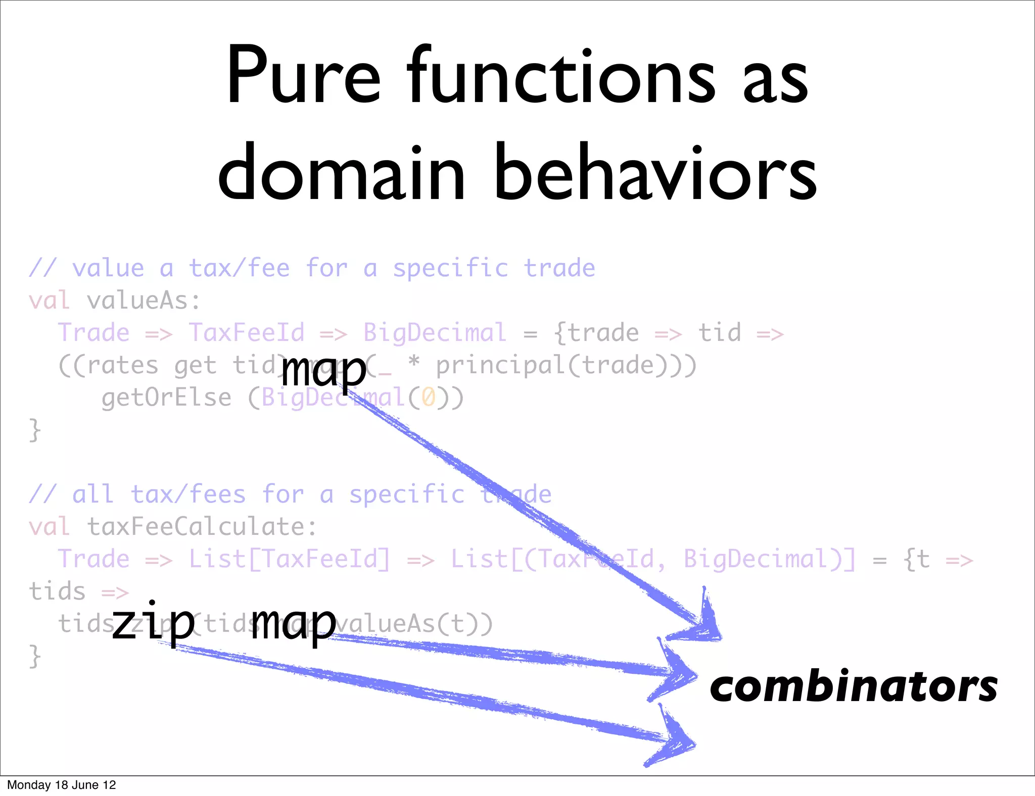 Pure functions as
                      domain behaviors
   // value a tax/fee for a specific trade
   val valueAs:
     Trade => TaxFeeId => BigDecimal = {trade => tid =>
                        map
     ((rates get tid) map (_ * principal(trade)))
        getOrElse (BigDecimal(0))
   }

   // all tax/fees for a specific trade
   val taxFeeCalculate:
     Trade => List[TaxFeeId] => List[(TaxFeeId, BigDecimal)] = {t =>
   tids =>
                zip    map
     tids zip (tids map valueAs(t))
   }
                                                 combinators
Monday 18 June 12
 