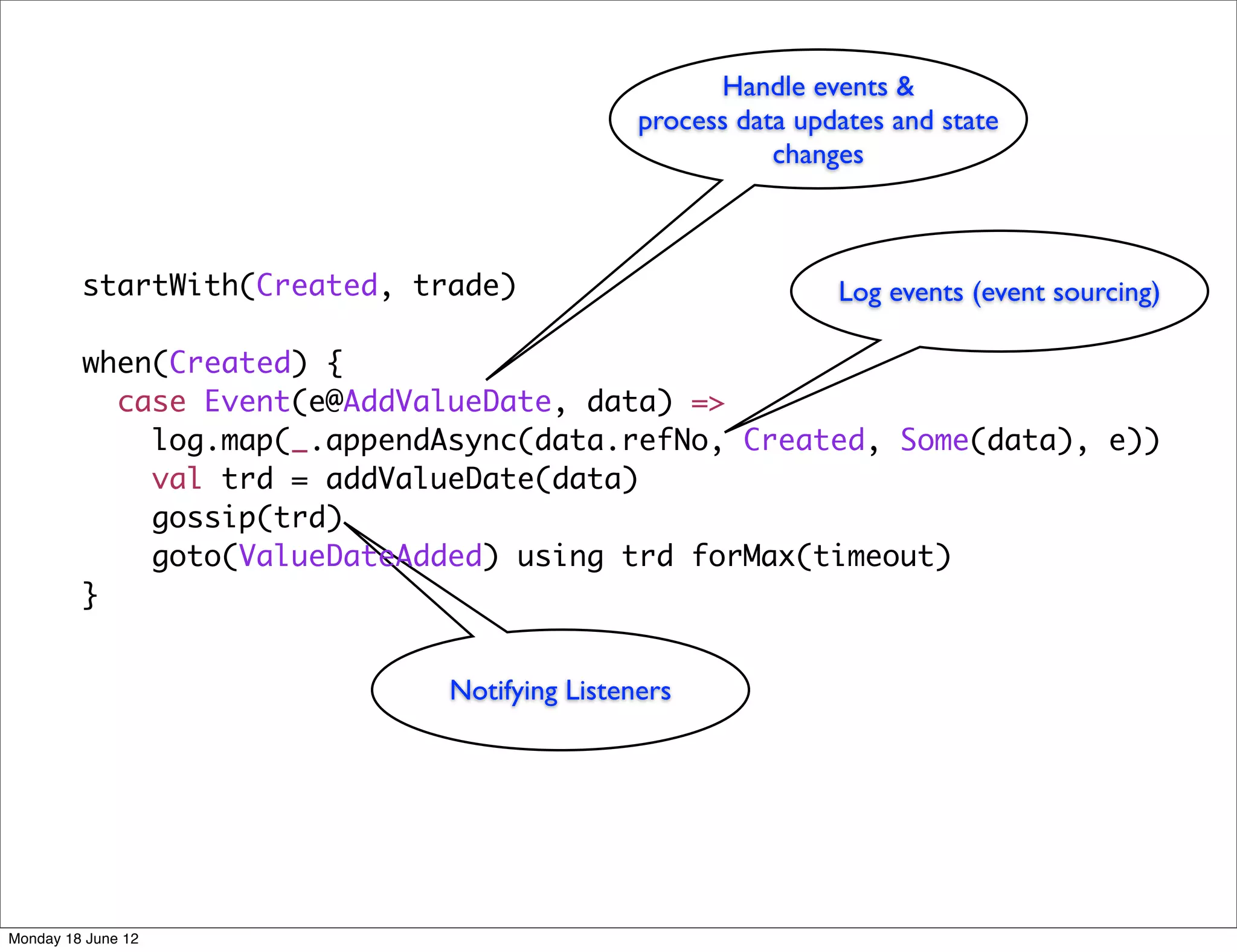 Handle events &
                                              process data updates and state
                                                         changes



         startWith(Created, trade)                            Log events (event sourcing)

         when(Created) {
           case Event(e@AddValueDate, data) =>
             log.map(_.appendAsync(data.refNo, Created, Some(data), e))
             val trd = addValueDate(data)
             gossip(trd)
             goto(ValueDateAdded) using trd forMax(timeout)
         }


                              Notifying Listeners




Monday 18 June 12
 