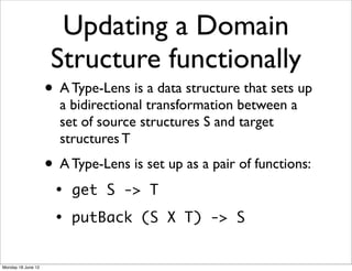 Updating a Domain
                     Structure functionally
                    • A Type-Lens is a data structure that sets up
                      a bidirectional transformation between a
                      set of source structures S and target
                      structures T
                    • A Type-Lens is set up as a pair of functions:
                      •   get S -> T
                      •   putBack (S X T) -> S


Monday 18 June 12
 
