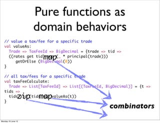 Pure functions as
                      domain behaviors
   // value a tax/fee for a specific trade
   val valueAs:
     Trade => TaxFeeId => BigDecimal = {trade => tid =>
                        map
     ((rates get tid) map (_ * principal(trade)))
        getOrElse (BigDecimal(0))
   }

   // all tax/fees for a specific trade
   val taxFeeCalculate:
     Trade => List[TaxFeeId] => List[(TaxFeeId, BigDecimal)] = {t =>
   tids =>
                zip    map
     tids zip (tids map valueAs(t))
   }
                                                 combinators
Monday 18 June 12
 