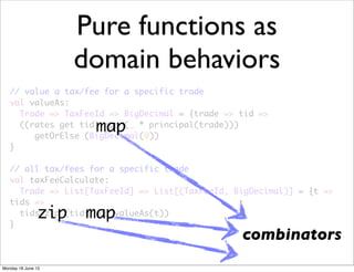 Pure functions as
                      domain behaviors
   // value a tax/fee for a specific trade
   val valueAs:
     Trade => TaxFeeId => BigDecimal = {trade => tid =>
                        map
     ((rates get tid) map (_ * principal(trade)))
        getOrElse (BigDecimal(0))
   }

   // all tax/fees for a specific trade
   val taxFeeCalculate:
     Trade => List[TaxFeeId] => List[(TaxFeeId, BigDecimal)] = {t =>
   tids =>
                zip    map
     tids zip (tids map valueAs(t))
   }
                                                 combinators
Monday 18 June 12
 
