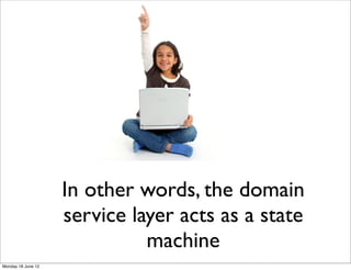 In other words, the domain
                    service layer acts as a state
                              machine
Monday 18 June 12
 