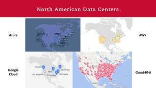 North American Data Centers
Google
Cloud
AWSAzure
Cloud-fil-A
 