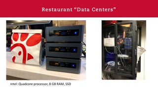 Restaurant “Data Centers”
Intel: Quadcore processor, 8 GB RAM, SSD
 
