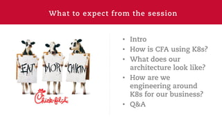 What to expect from the session
• Intro
• How is CFA using K8s?
• What does our
architecture look like?
• How are we
engineering around
K8s for our business?
• Q&A
 