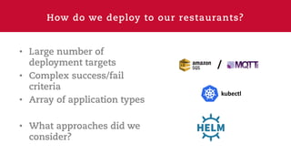 How do we deploy to our restaurants?
• Large number of
deployment targets
• Complex success/fail
criteria
• Array of application types
• What approaches did we
consider?
kubectl
/
 