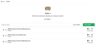Fleet Walk Thru/Demo PLACEHOLDER
 
