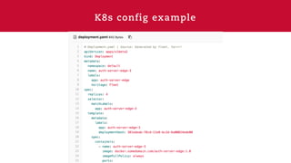 K8s config example
 