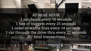 AT PEAK HOUR
1 sandwich every 16 seconds
1 box of nuggets every 25 seconds
1 order of waffle fries every 14 seconds
1 car through the drive thru every 22 seconds
267 total transactions
 