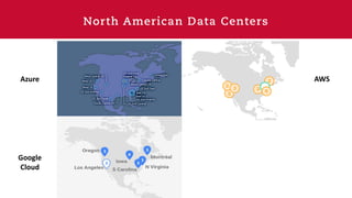 North American Data Centers
Google
Cloud
AWSAzure
 